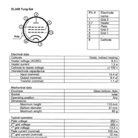 EL34B TUNG-SOL